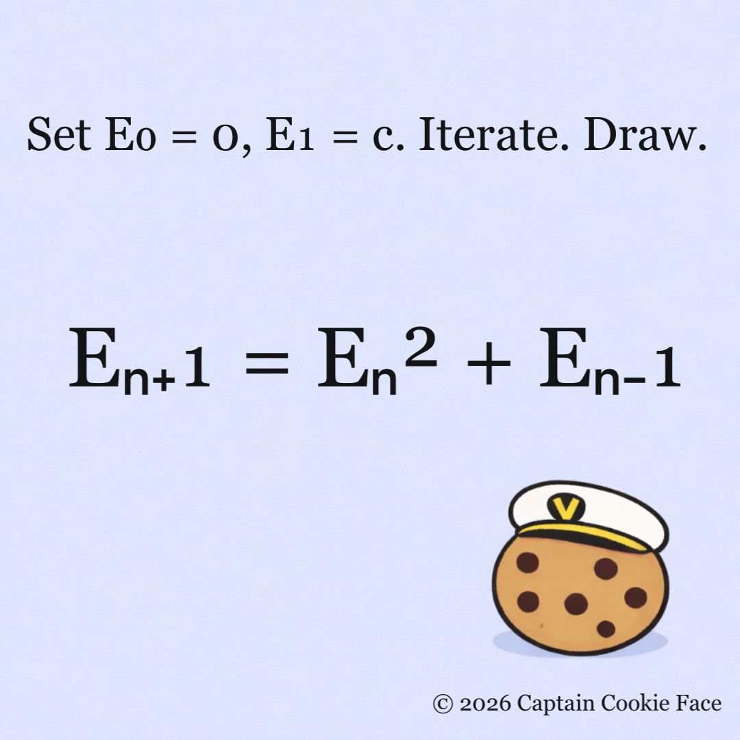 CCF Set - The Light-Matter Recurrence
